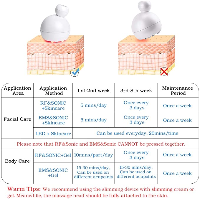 Fat Burn Machine